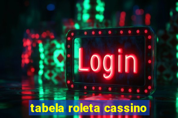 tabela roleta cassino