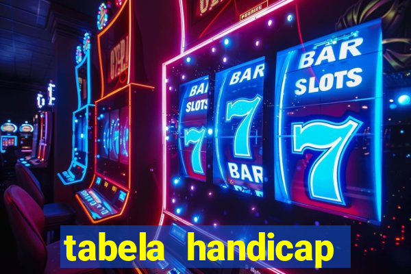 tabela handicap asiatico gols