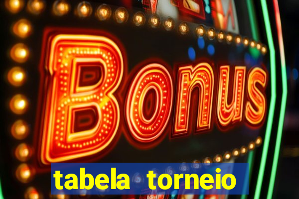 tabela torneio betano argentina