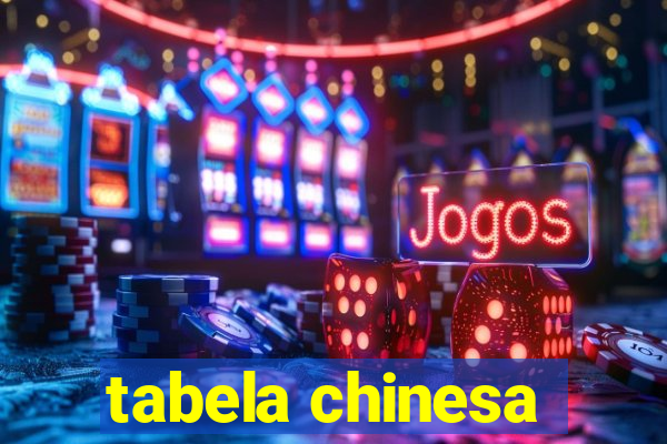 tabela chinesa