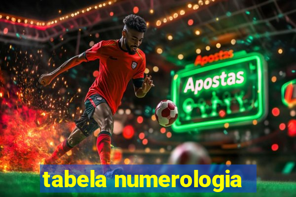 tabela numerologia