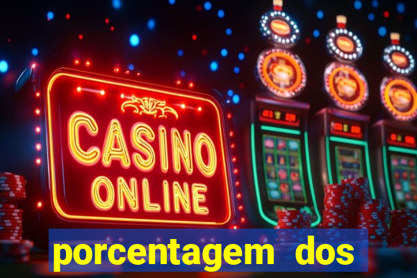 porcentagem dos slots pp